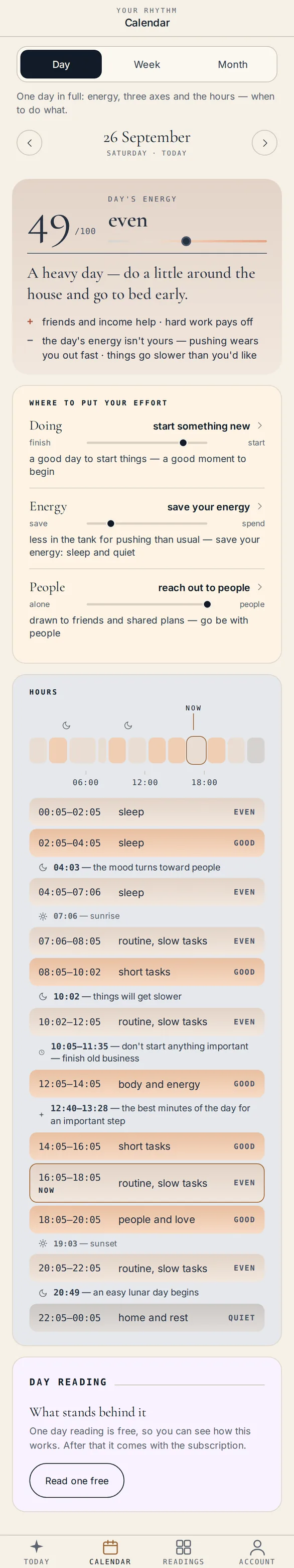 Calendar: the day screen — the energy card with its step, what’s for you and what’s against, three axes and the hours of the day as stretches