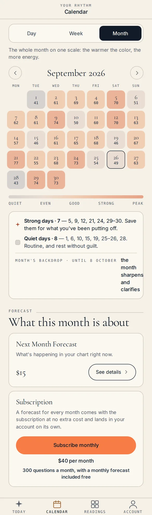 Calendar: the month — the grid on one scale, strong and calm days named in a line