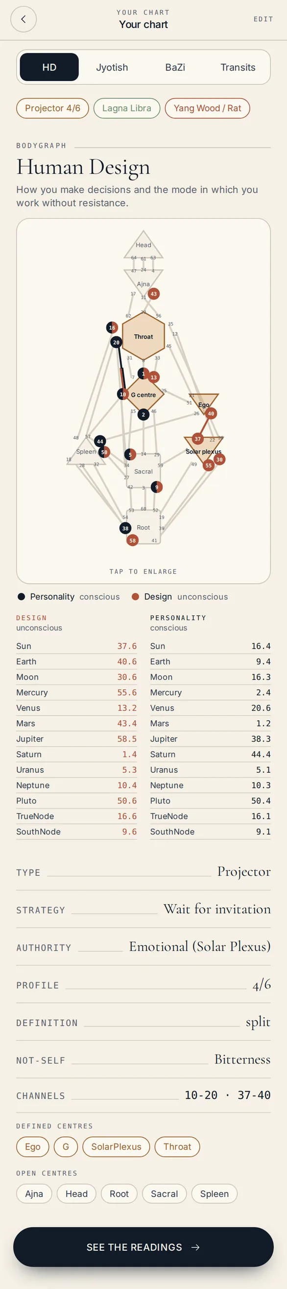 Astro passport: your chart across three systems, one tab each for Human Design, Jyotish and BaZi, plus Transits — open on the Human Design bodygraph